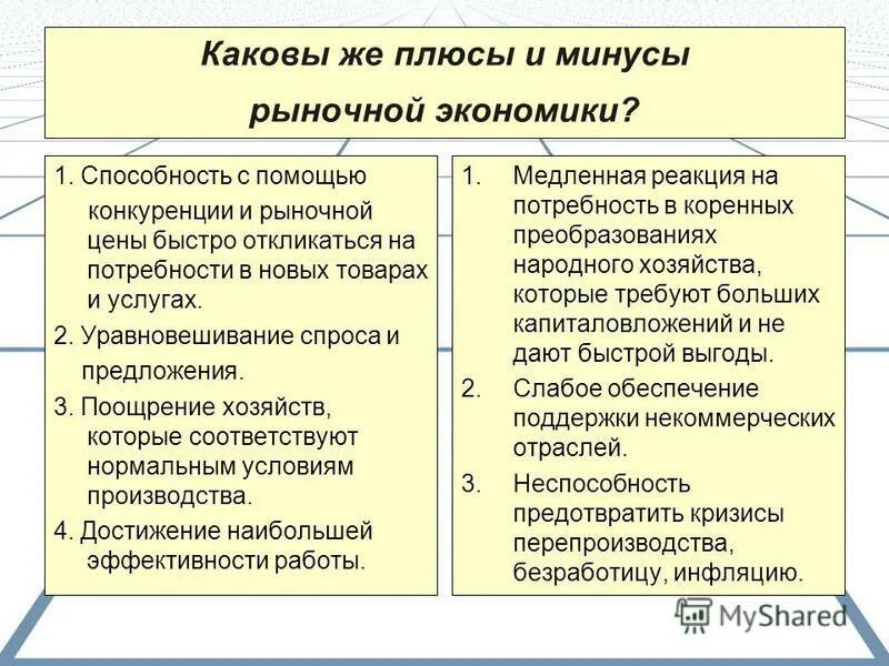 Недостатки рыночной конкуренции. Плюсы и Минксы рыночной экономики. Плюсы и минусы рыночной. Минусы рыночной экономом. Плюсы и минусы рыночной экономики.