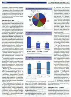 рынок нефтегаза