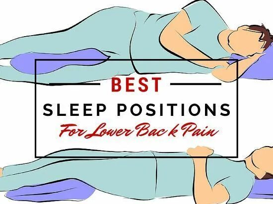 What was your position