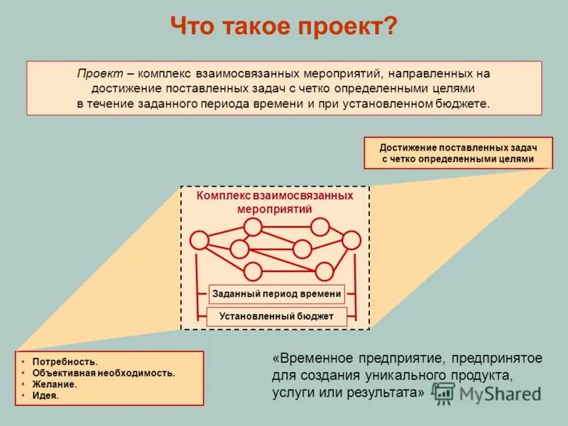 Антикоррупционная политика организации. Подсистемы ссбт. Какой документ содержит комплекс взаимосвязанных принципов. Принципы системного анализа. Мероприятия по коррупции.