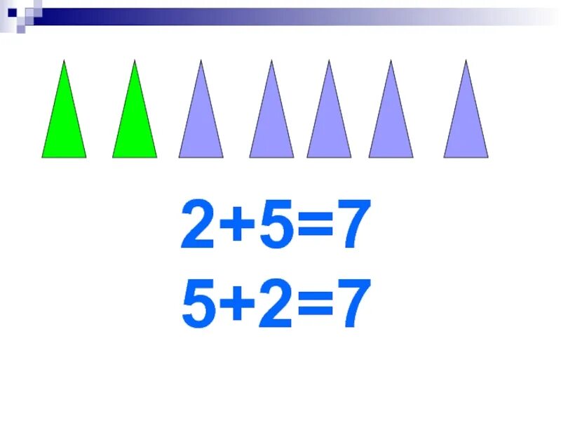Графические модели чисел 1 класс. Графическая модель числа 7. Макет числа 7. Модель числа 5. Число и цифра 7 состав числа 7.
