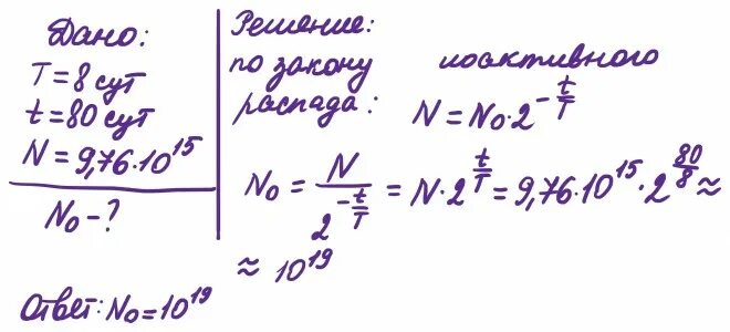 Период полураспада изотопа йода 8 суток. Периуд полкраспада изотопа Йона 8с. Период полураспада изотопы иода i131 53 8 суто. Изотоп протактиния. Ядро изотопа йода