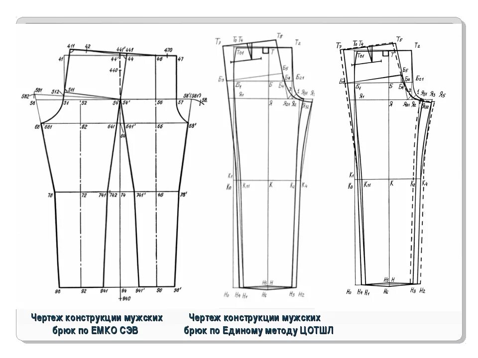 Емко 10. Чертеж мужских брюк емко. Чертеж женских брюк ЦОТШЛ. Чертеж женских брюк емко СЭВ. Конструирование женских брюк ЦОТШЛ.
