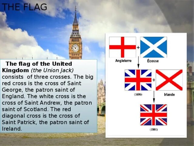 Крест по английски. Union Jack consists of. Three Crosses of the Union Jack. The Union Jack consists of three Crosses. The uk Flag consists.