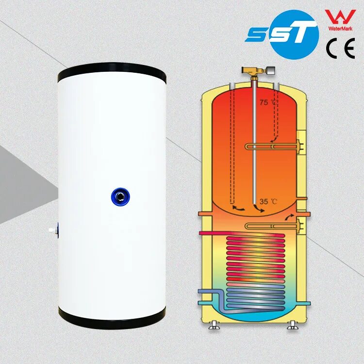 Бак аккумулятор Sila SST-100s. Бак аккумулятор Sila SST-500db. Бак аккумулятор БАГВ 30 м3. Теплонакопительный бак Sila SST-400d.