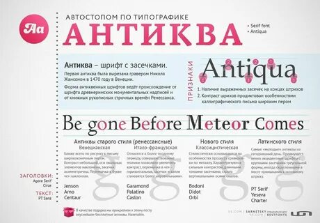 Шрифт относится к