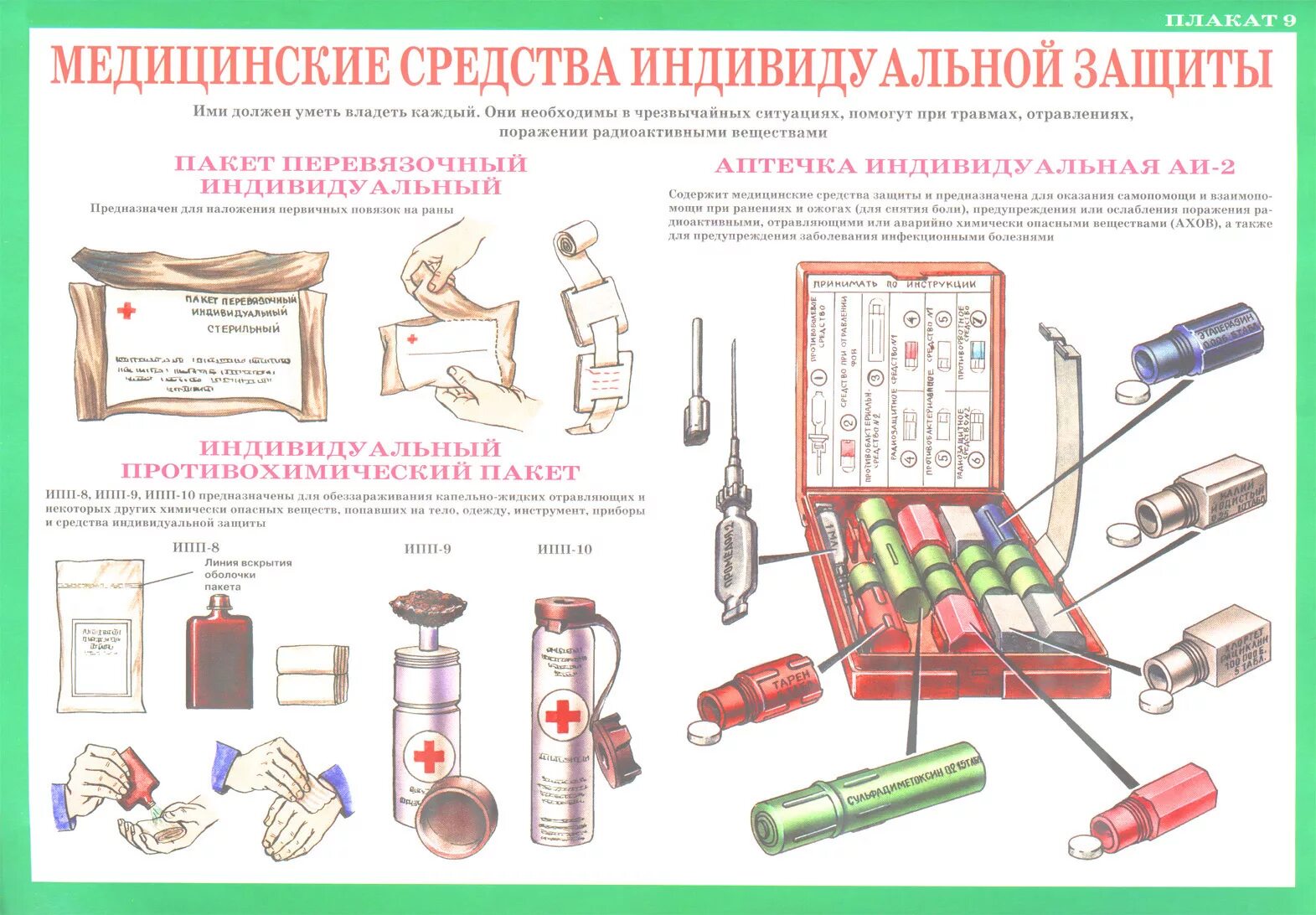 Медицинские препараты по оказанию медицинской помощи. Медицинские средства индивидуальной защиты гражданской обороны. Медицинские средства индивидуальной защиты (МСИЗ). Медицинские средства индивидуальной защиты при ЧС. Табельные медицинские средства индивидуальной защиты при ЧС.