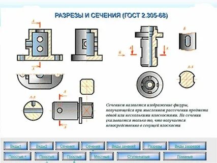 Назначение разрезов и сечений