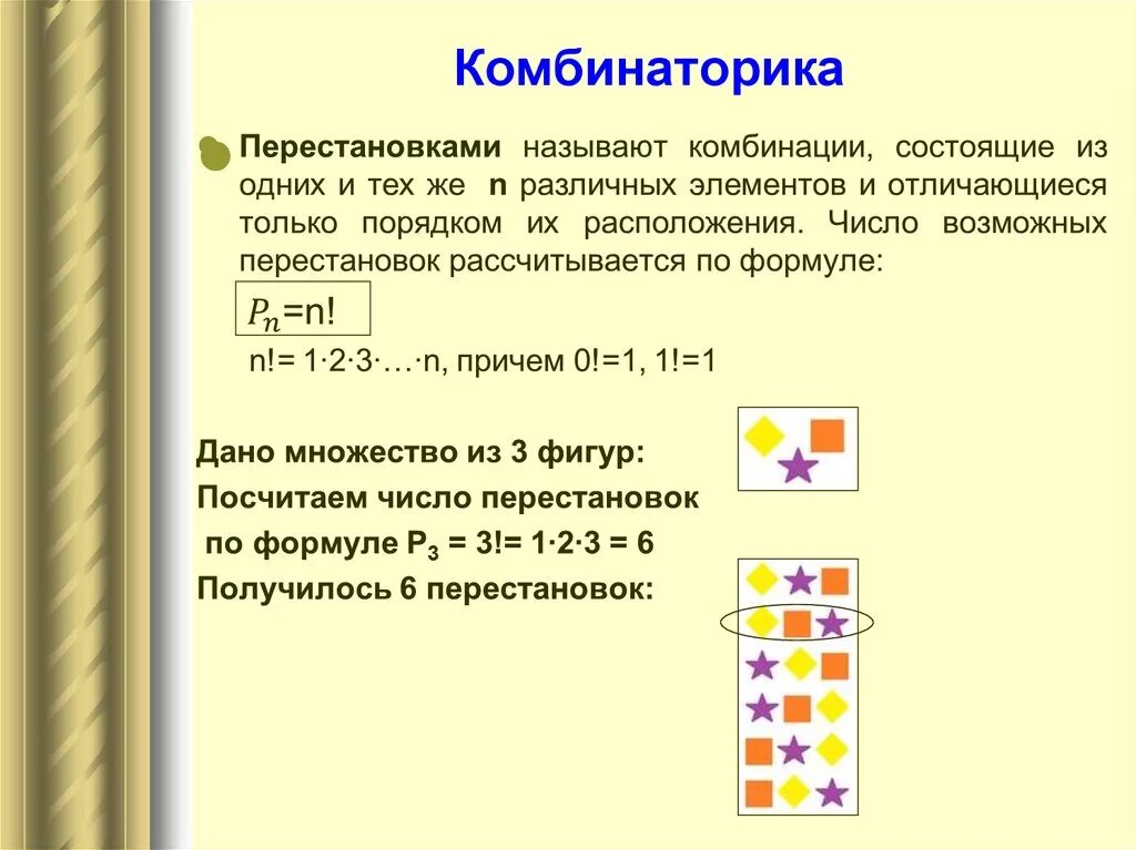 Комбинации математика