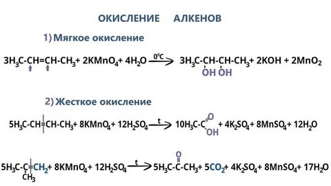 Окисление алкена