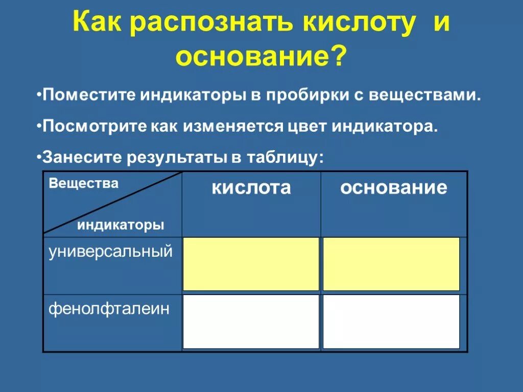 Как изменяются индикаторы. Как распознать кислоты. как распознать кислоты среди других веществ. индикаторы вещества. распознавание кислот.