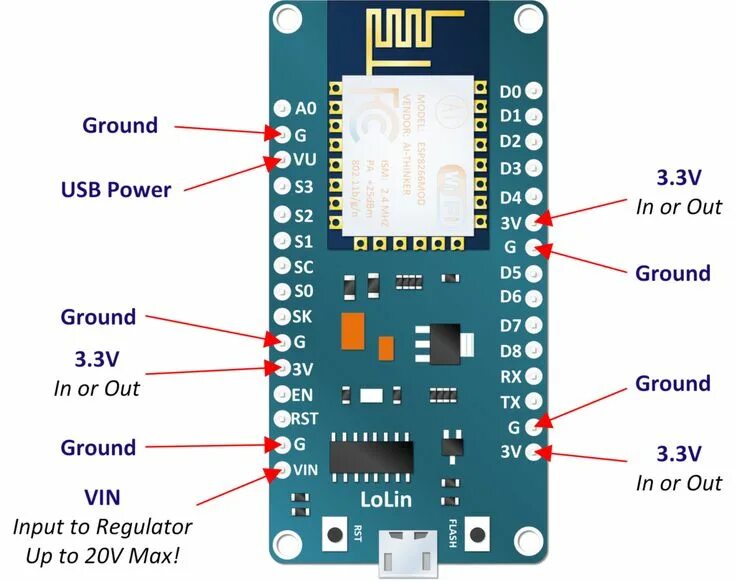 Esp8266 v3 распиновка. Nodemcu esp8266 v3 схема электрическая. node mcu 8266 распиновка. esp 12e пины. nodemcu esp8266 схема.