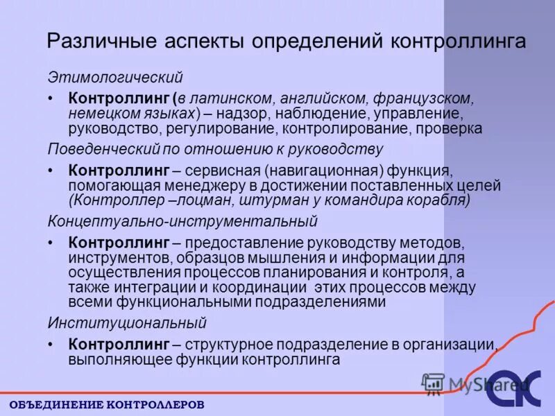 контроллинг практика