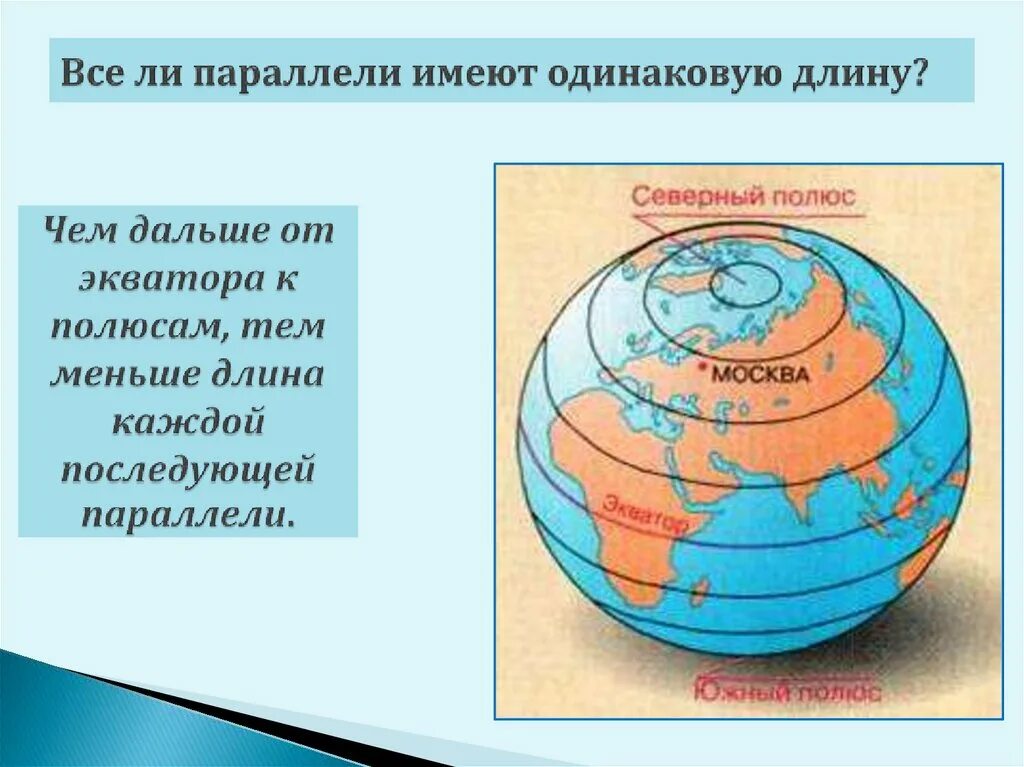 Расположены параллельно экватору. Параллели. параллели на глобусе. условные линии на глобусе. параллельно экватору.