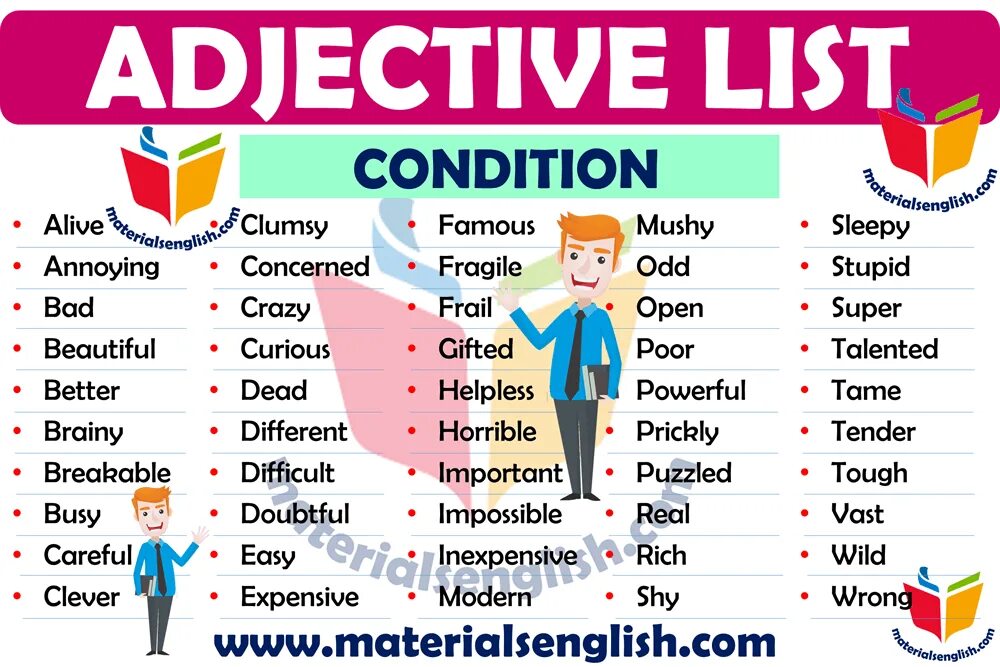 Adjectives. Adjective в английском. Прилагательные на английском adjective. Adjectives картинки. Adjectives в английском