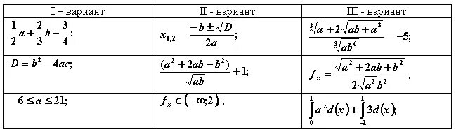 площади фигур все формулы. набрать формулы. формула комплекта. набор формул в word. формула комплекта.