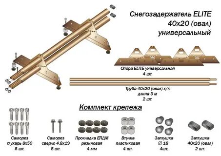 Опора элит