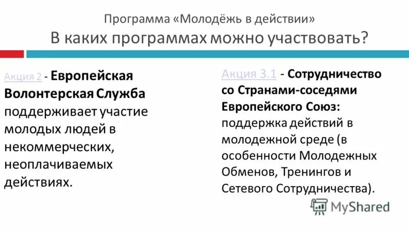 Своя игра избирательное право 11 класс презентация. Молодежные политические организации. Программа молодежной партии. Молодежная программа. Программа молодежной партии.