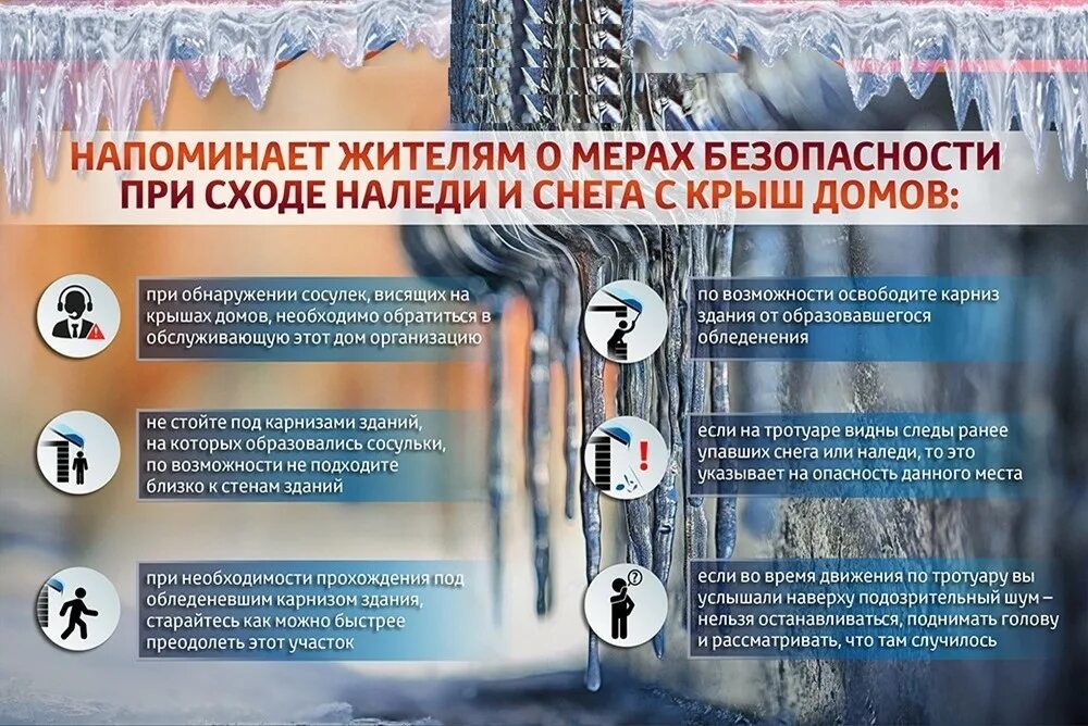 осторожно сосульки. осторожно сосульки картинки. безопасность осторожно сосульки. падение сосулек опасности.