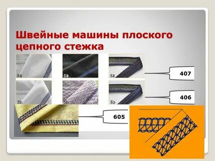 Цепной стежок