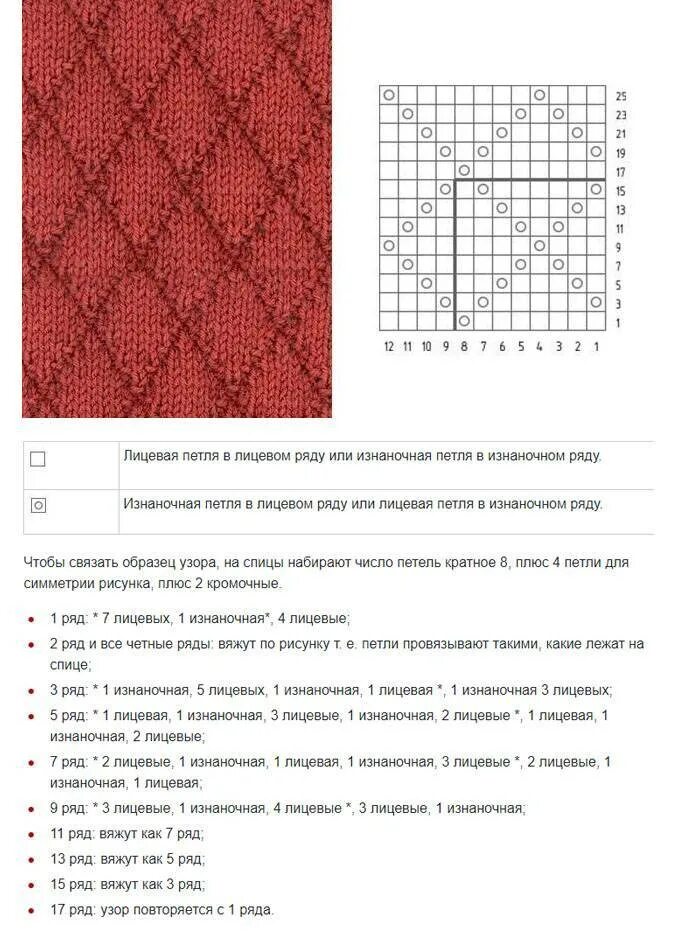Рисунки схемы спицами для вязания женщинам. Простые вязки спицами для начинающих схемы с описанием. Простая ажурная вязка спицами для начинающих схемы. Вязание пледов спицами со схемами и описанием для начинающих. Несложные схемы вязания спицами для начинающих.
