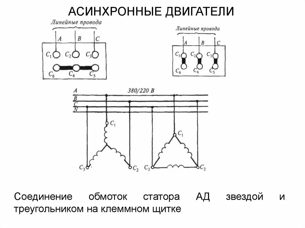 3 фазное соединение. Схемы соединения обмоток статора трехфазного. Схемы соединения фазных обмоток трехфазного асинхронного двигателя. Схема подключения асинхронного электродвигателя 1 фазный. Схема соединения обмоток статора асинхронного двигателя 220в.