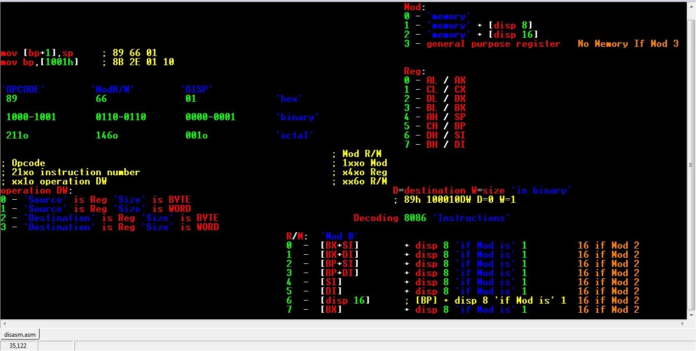 Assembler ide