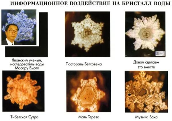 Почему в воде кристаллы. Почему в воде кристаллы. Жидкостные кристаллы. Почему в воде кристаллы. Кристаллы из раствора.
