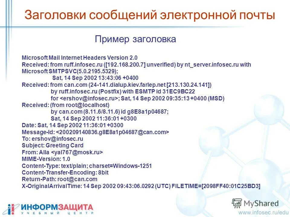 Заглавие к сообщение. Сообщающий заголовок. Заголовок сообщения. Как выглядит заголовок сообщения. Заголовки текстов их типы.