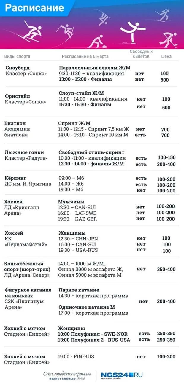 Арена платинум красноярск афиша. Медальный зачет. Календарь спортивных мероприятий на год. Новости спорта расписание и результаты. It скм.