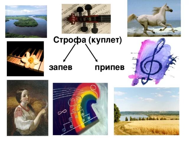 Вступление припев. Запев и припев это. куплет песни- запев припев. запев это в музыке. запев.