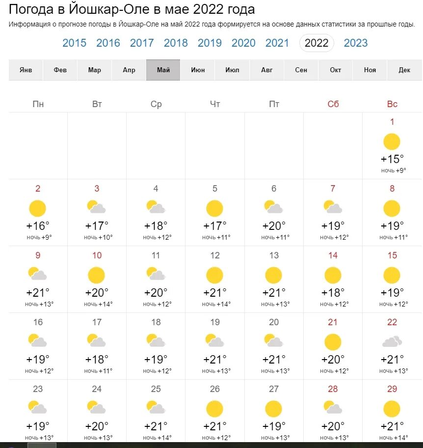 Погода на апрель 2024 астана. Какая погода летом. Погода на год. Погодаавапреле. Прогноз на апрель.