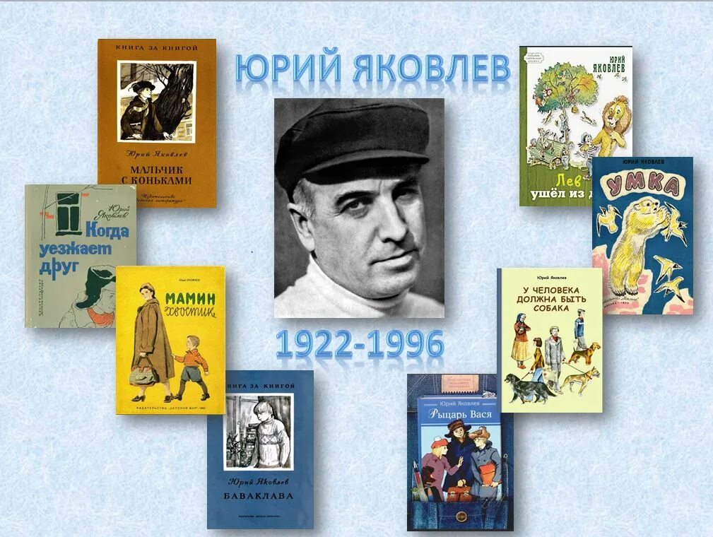 Ю яковлев писатель. Юбилей писателя Юрия Яковлевича Яковлева (1922–1995)..