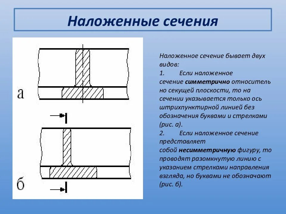 Наложенные сечения примеры. Наложенное симметричное сечение на чертеже. Обозначение наложенного сечения. Черчение наложенные сечения. Как обозначается в случае разрыва