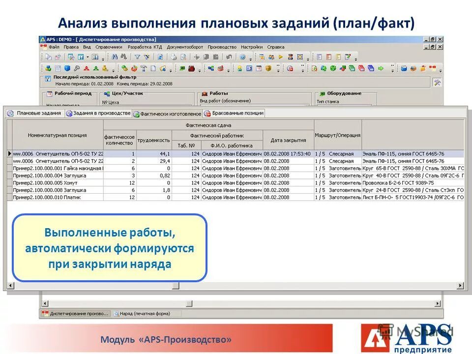 Анализ выполнения рабочей программы. Анализ выполнения производственной программы. Таблица 4. Анализ выполнения рабочей программы. Анализ исполнения планов показатели.