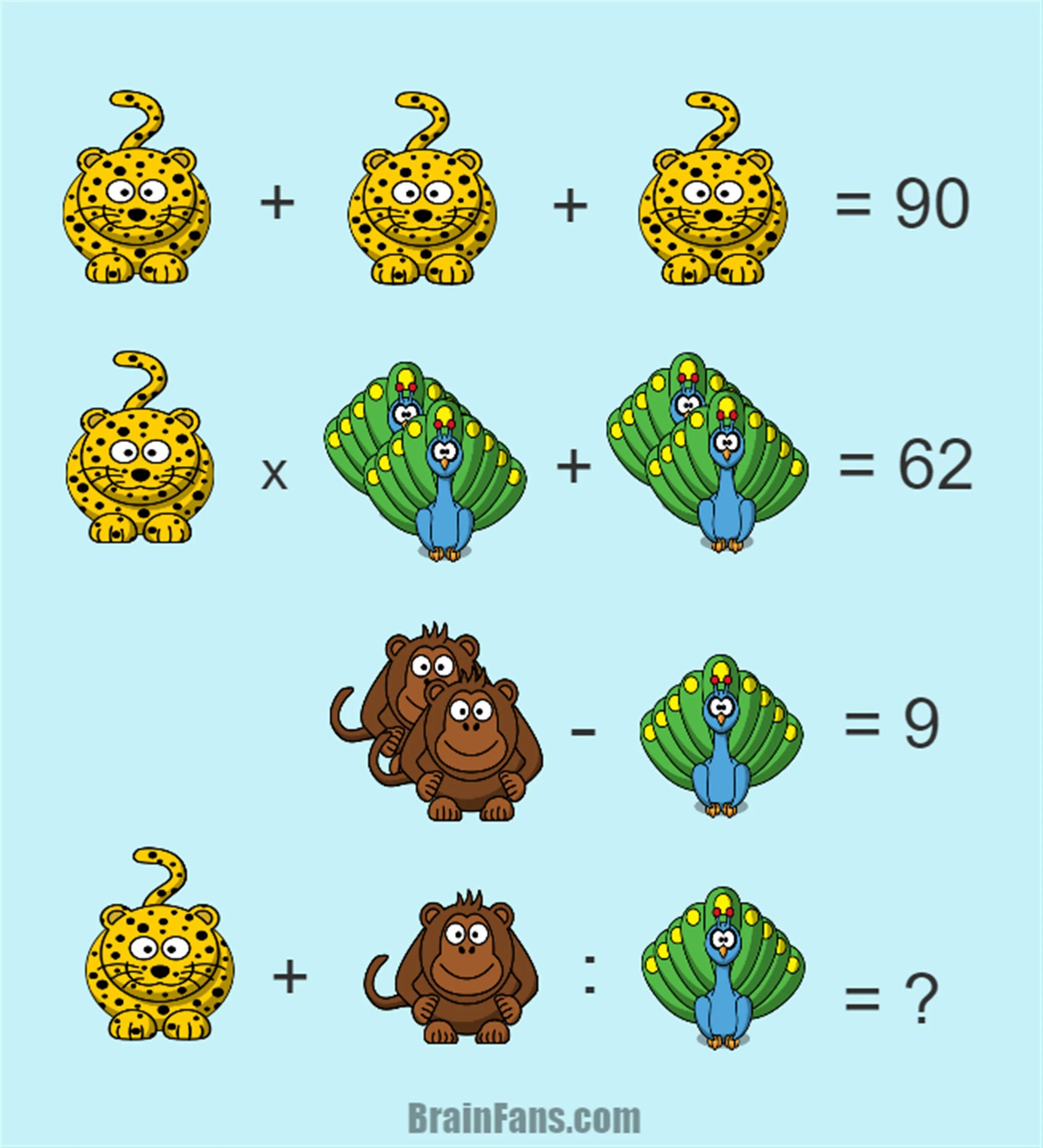 Логика для мозгов