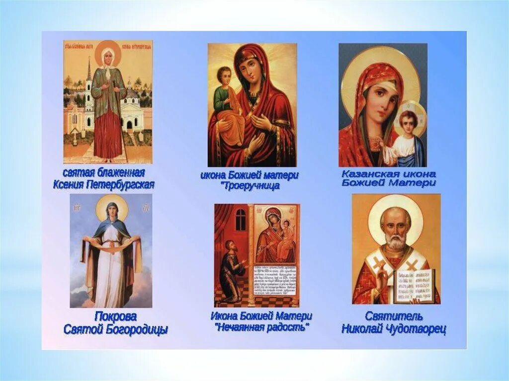 Описание святой иконы. Православные иконы. Иконы православной церкви. Церковные иконы и их названия. Иконы православных святых.