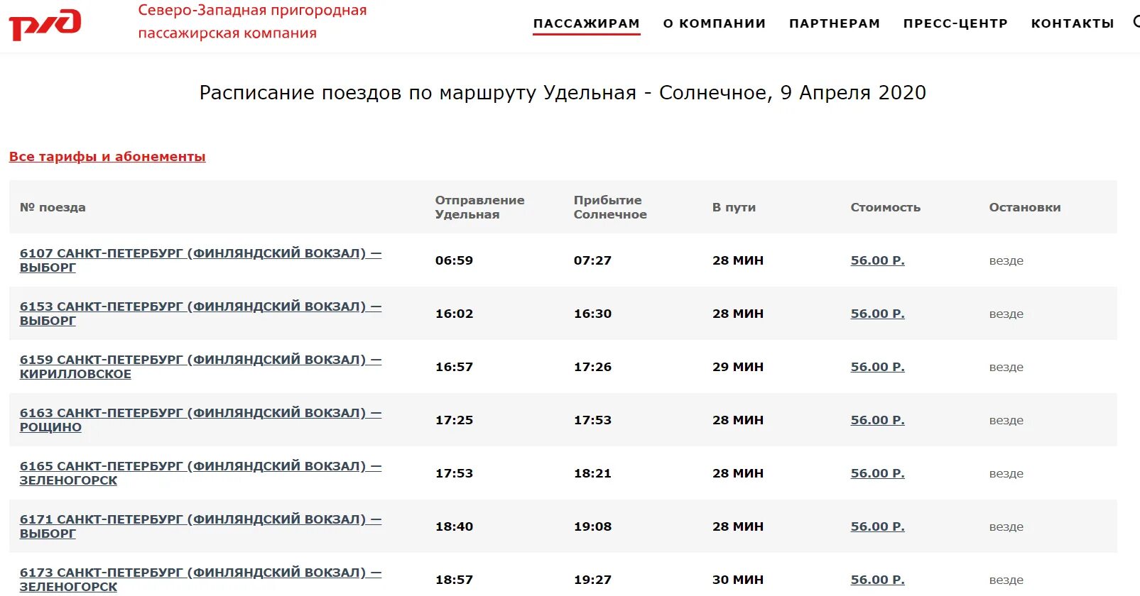 Ржд расписание спб. Расписание поездов Финляндский вокзал. Электричка Финляндский вокзал Выборг. Финляндский вокзал Выборг расписание. Расписание электричек СПБ Зеленогорск.