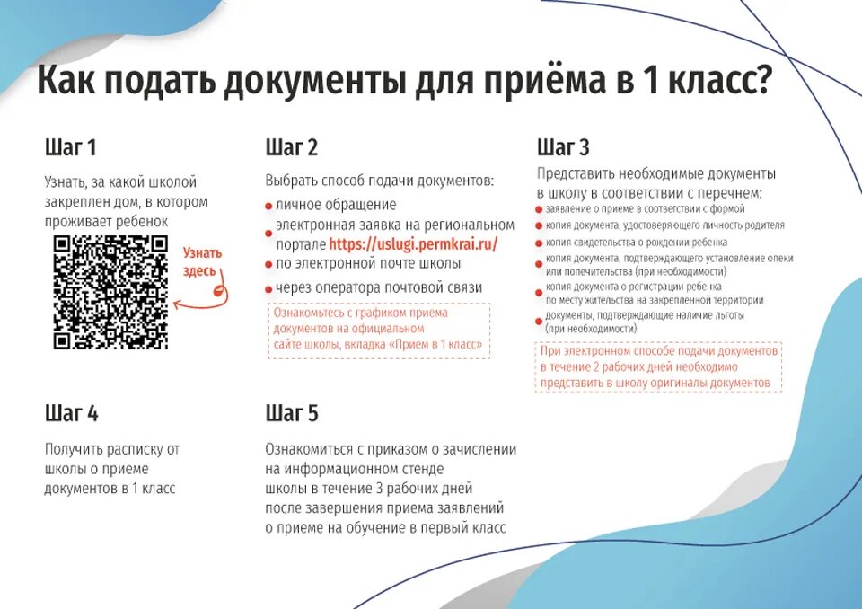 Как подать документы в первый класс. Документы в 1 класс 2023 для зачисления школу. Документы для поступления в школу в 1 класс в 2023 году. Документы для подачи в школу в 1 класс. Какие документы нужны для зачисления в школу