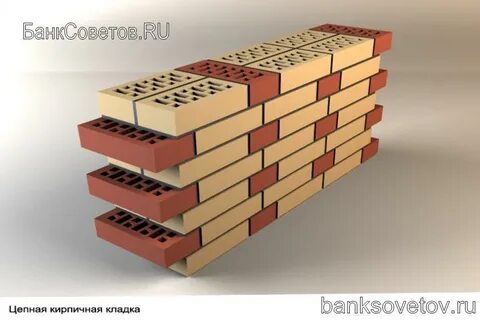 Кирпичная кладка средней сложности