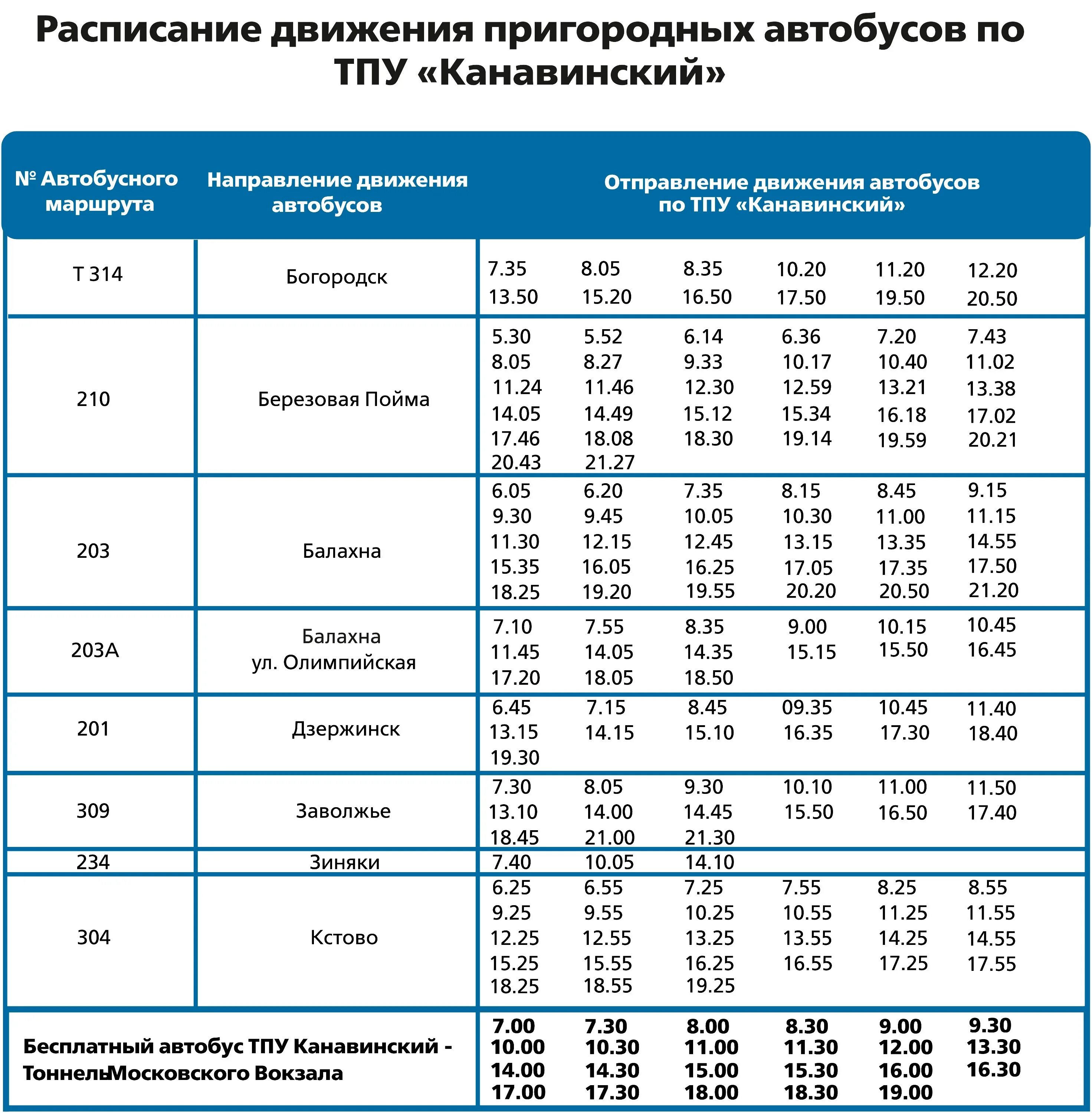 Автобус мега нижний новгород расписание. Расписание автобуса 314 Богородск Нижний Новгород 2023. Расписание автобуса 210 Нижний Новгород Березовая Пойма. Расписание автобуса 314 Нижний Новгород Богородск Нижний. 314 Автобус Нижний Новгород Богородск расписание.