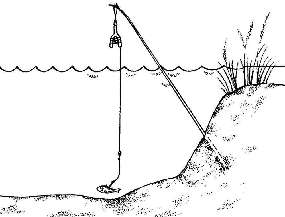 Рыболовная снасть для ловли рыбы. Снасть подпуск. Снасть перемет. Оснастка летней жерлицы на щуку. Жерлица на щуку оснастка схема.