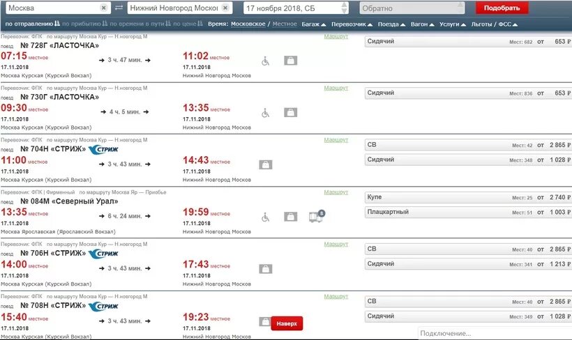 Расписание поездов москва орел вокзала. Поезд Ласточка Москва Нижний Новгород. Поезд Москва Курск Ласточка расписание. Ласточка Нижний Новгород Москва расписание. Расписание поездов Курск-Москва.
