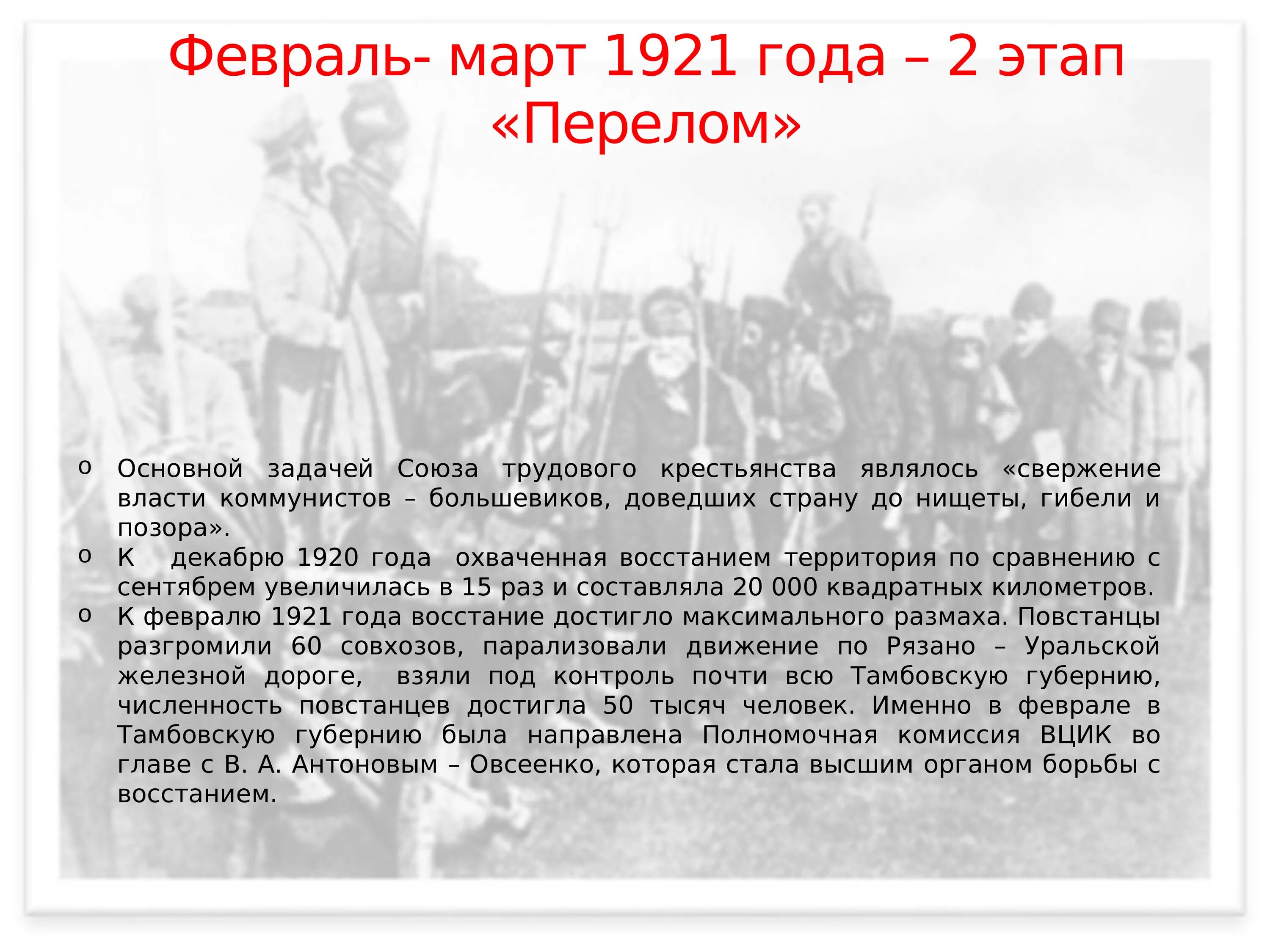 Какое событие произошло 1921. 1921 Год события. 1921 Год события в истории. Март 1921 года. Март 1921 года событие.