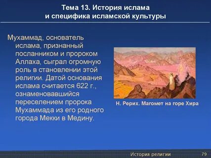 История ислама презентация 6 класс