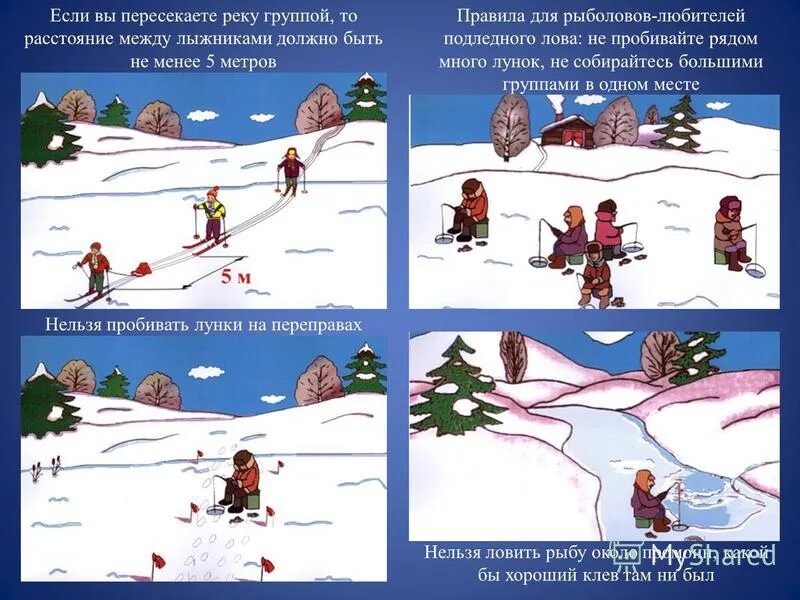 Занятия по лыжной подготовке. Попеременно двухшажный ход рисунок. Интервал между лыжниками. Подготовка и проведение лыжных походов. Дистанция на лыжах.