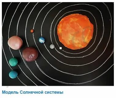 Модель солнечной системы 2 класс окружающий