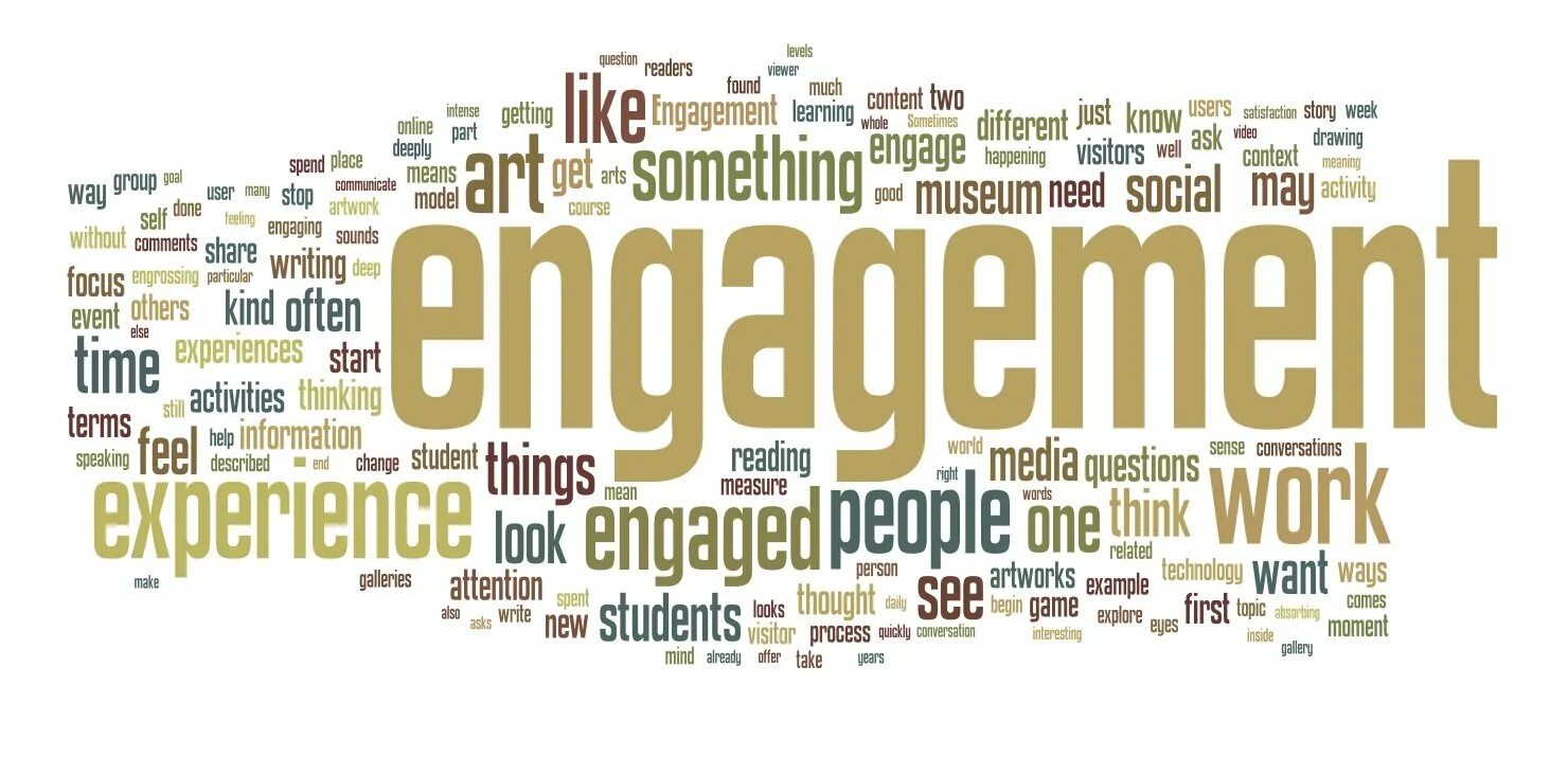 Engagement Word. To get engaged рисунок. Оформления thinking Words. Words for Engagement.