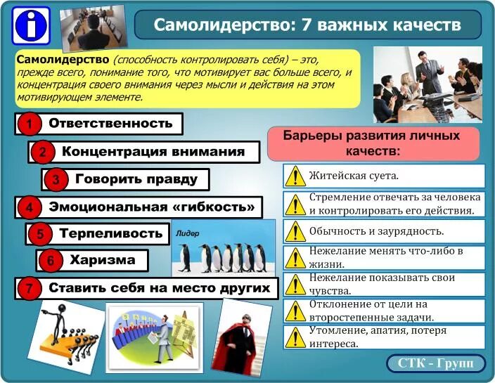 Профессиональные качества личности презентация. Профессионально важные качества сотрудника. Профессионально важные качества презентация. 1 из важнейших качеств. Качества человека при общении.