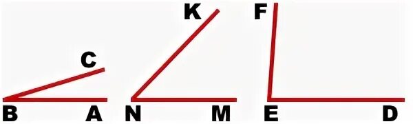 Острый угол. Как выглядит прямой угол. Большой угол. Острый угол меньше прямого угла.